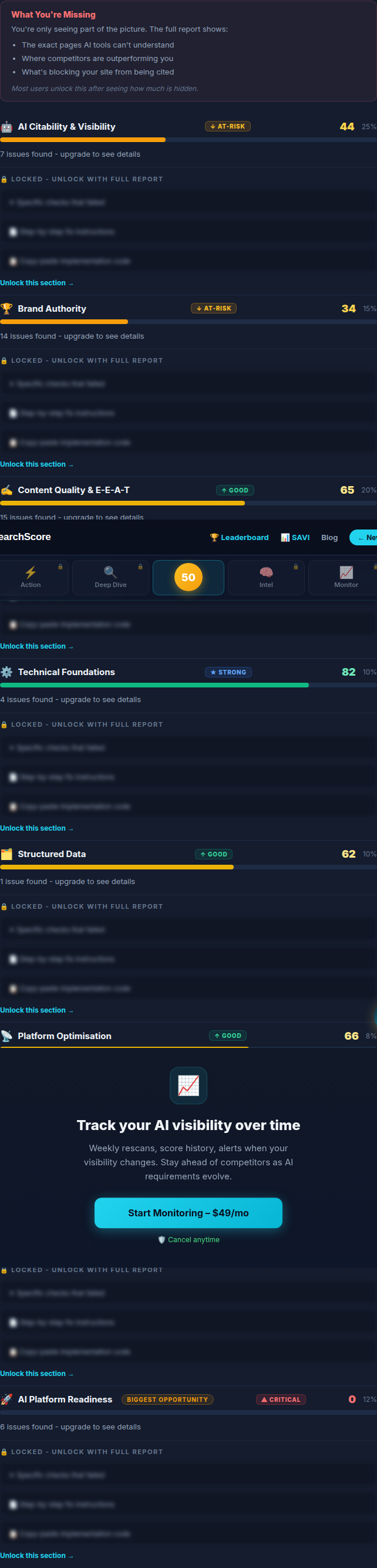 SearchScore results — category breakdown