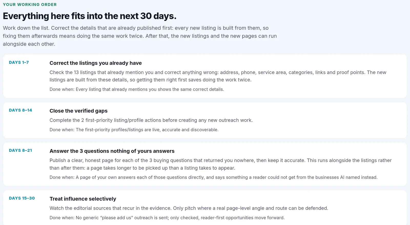 SearchScore prioritised AI visibility action plan